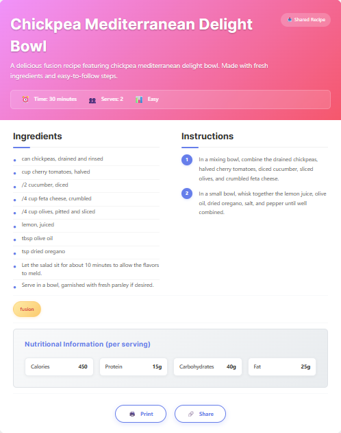 Screenshot of the AI generated recipe